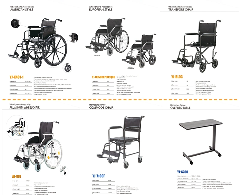 China Best OEM/ODM Medical Wheelchair Manufacturer Welcome to Inquiry and Contact Us